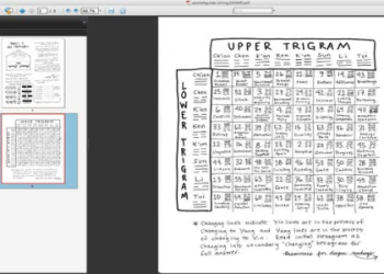 Got i ching 32 in your reading? Learn what this lasting hexagram signifies today.