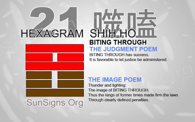 Learn About i ching 21: The Basic Meaning & Interpretation.