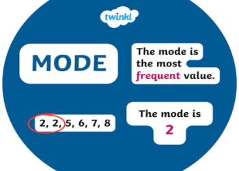 What does the number sequence 29 55 mean? Find out the simple explanation behind these important numbers.