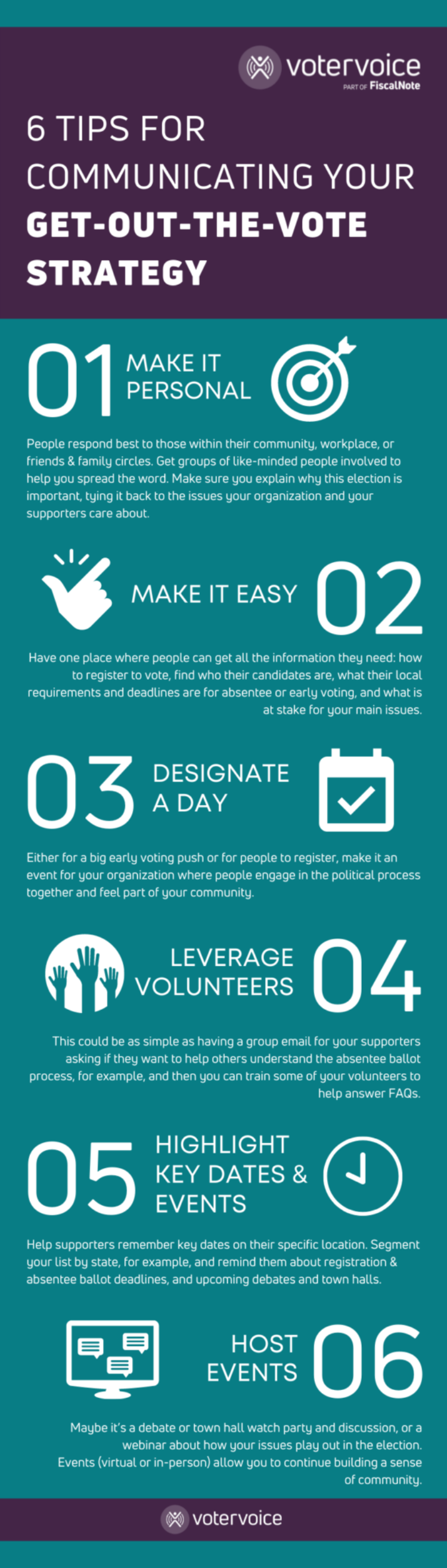 Election Aspects Transits: Easy Tips for Election Season