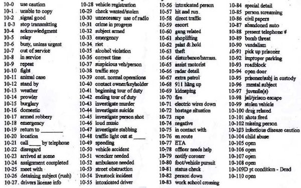 Unlock the Meaning of 17 42 (Quick & Easy Explanation)