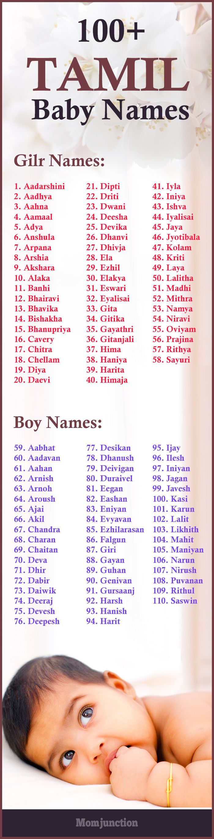 How to choose tamil names for boy? Find popular and unique ideas here.