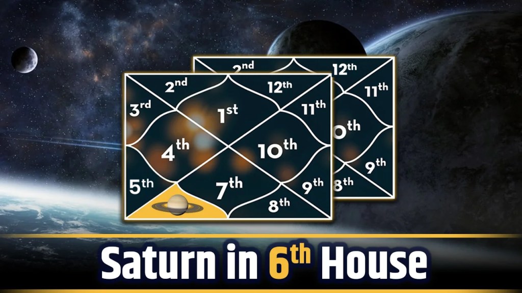 Saturn 6th House: Easy Tips to Handle Challenges.