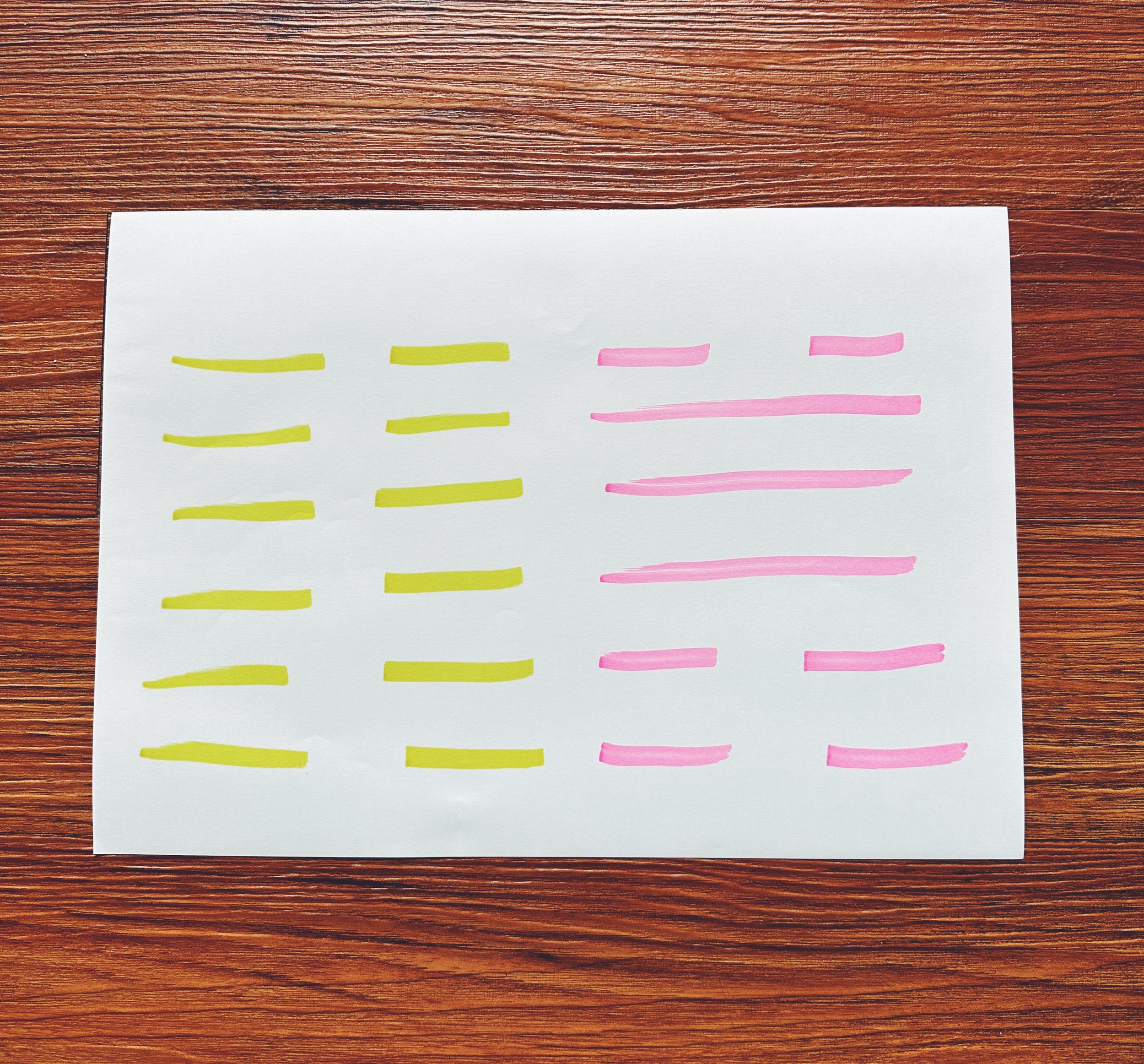 Learn the i ching 64 - Get Meanings and Interpretations Fast