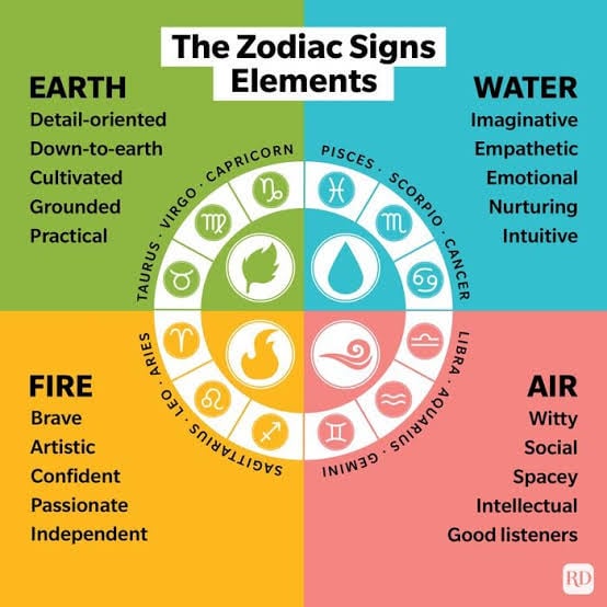 Gemini Sun Capricorn Moon: Understanding This Air and Earth Sign Mix (Deep Dive)