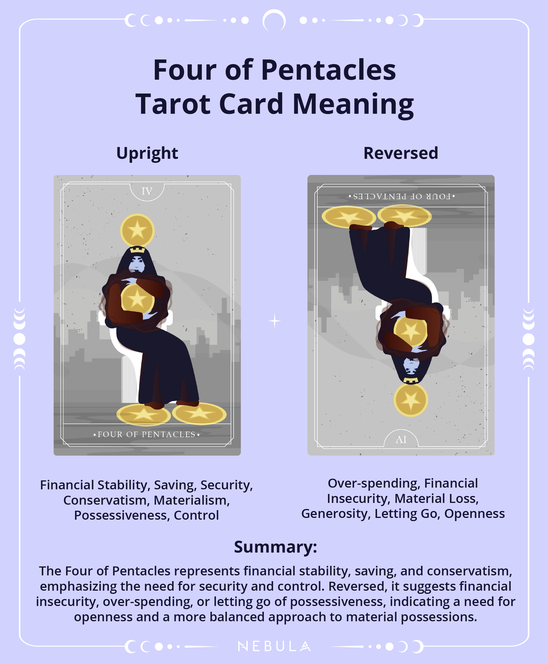 Got the 4 of pentacles as feelings card? Discover what this really means for emotional states now.