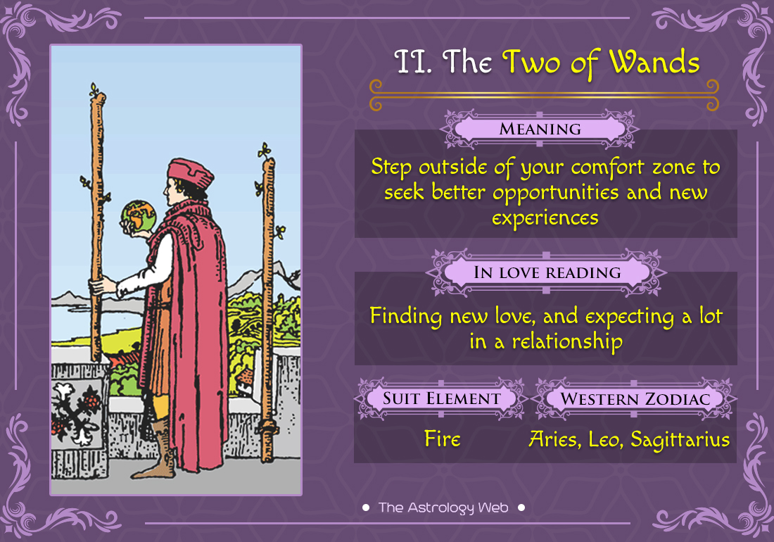 2 of wands as feelings in a tarot reading about relationships.
