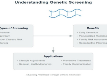 i ching 44 Explained: Love, Career & Daily Life Insights
