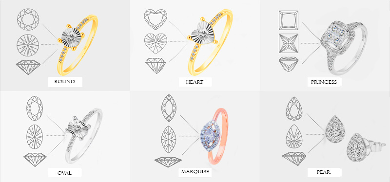 Diamond, Circle, Cross: Explore Shapes Meaning in Everyday Life