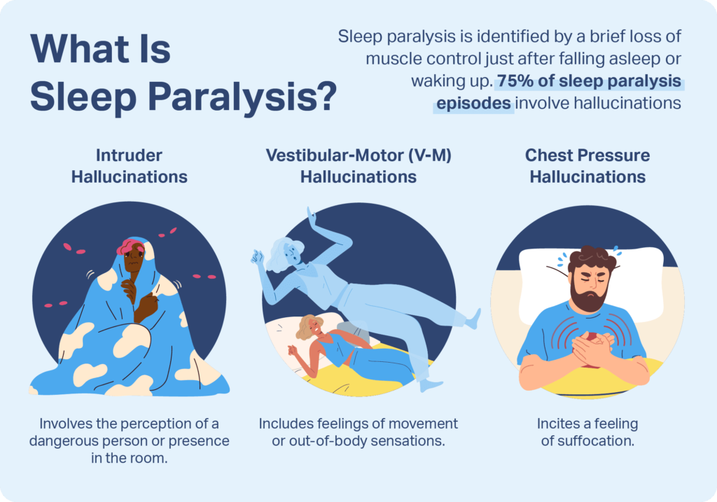 Why Do I Keep Seeing Demons in Dreams? (Causes and Solutions).