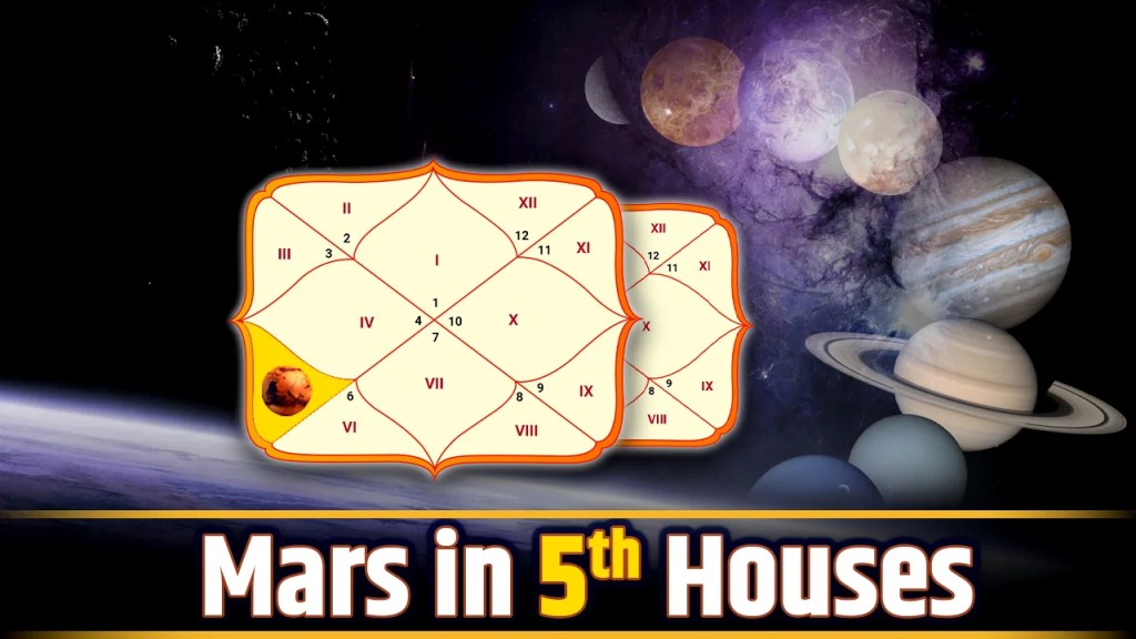 5th House Mars: Understand its meaning today.
