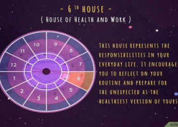 How does Uranus in 6th house impact your daily health routines? Learn about sudden changes and unique needs.