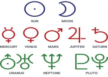 Got a 5th house moon in your chart? See how it influences fun, joy, and self-expression.