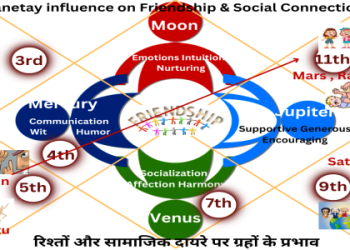 What does venus mars conjunction synastry really mean? Discover the intense chemistry and passion in your connection.