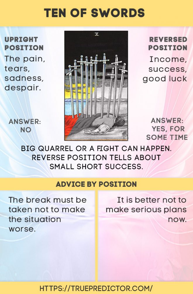 10 of Swords: Yes or No? Get the Answer Now!