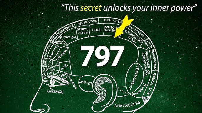 What Does Seeing the 797 Angel Number Really Mean for You (Understand Its Deep Secret Message Today)