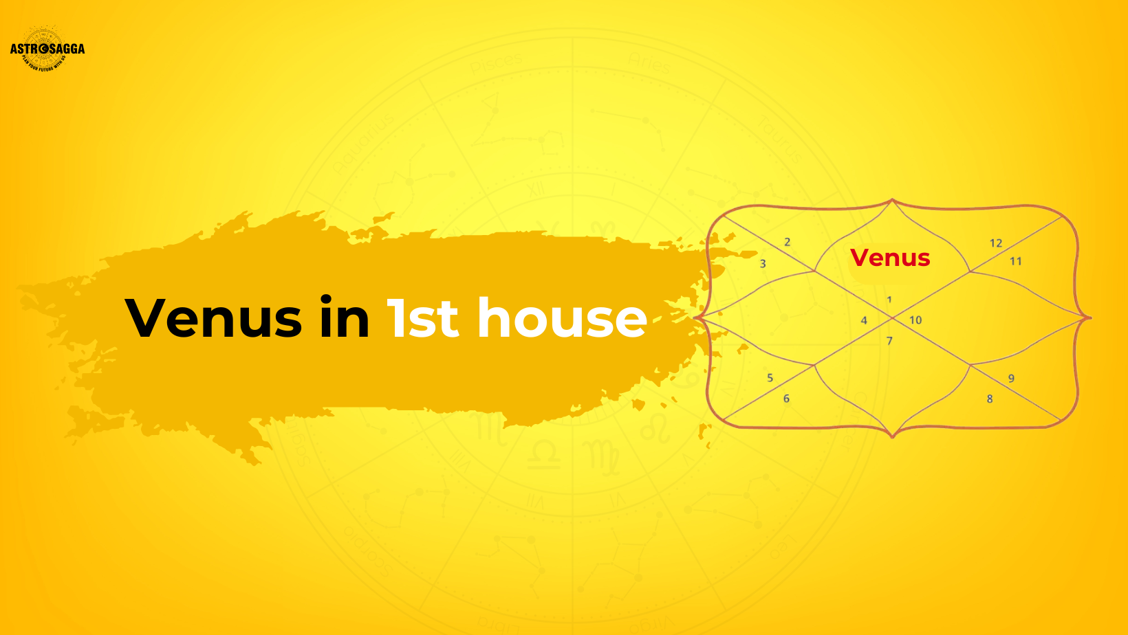 First House Venus Explained: Personality & Relationships.
