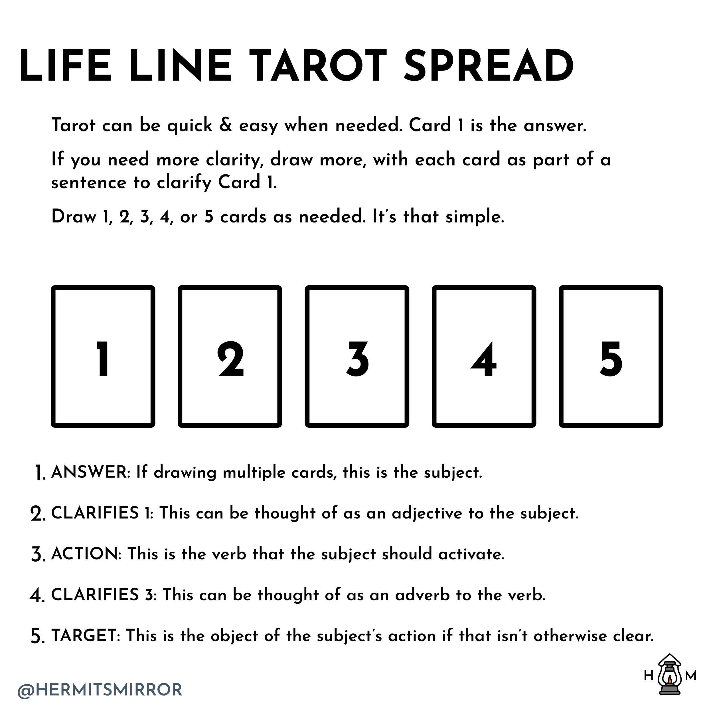 How do you do a 5 card tarot spread? Learn these simple steps for quick and easy readings.