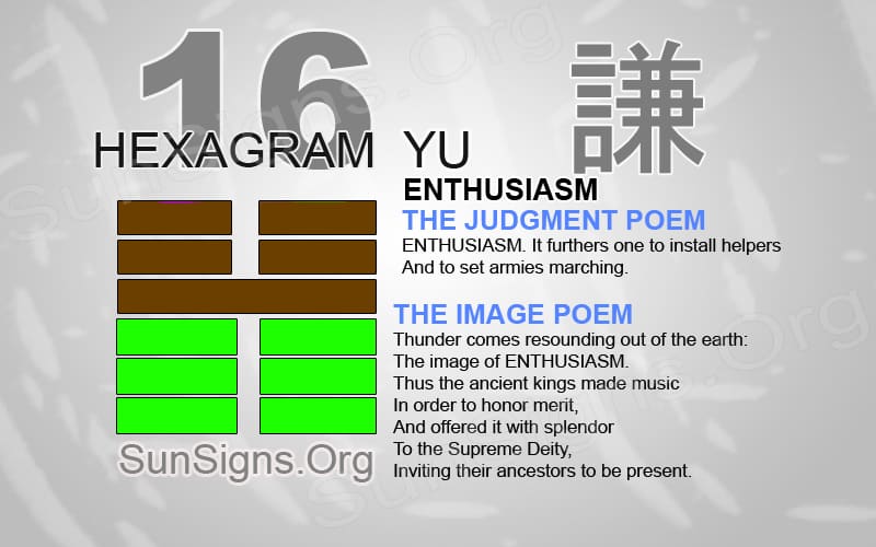 Getting the 16 I Ching hexagram often? Learn what Enthusiasm might be telling you repeatedly.