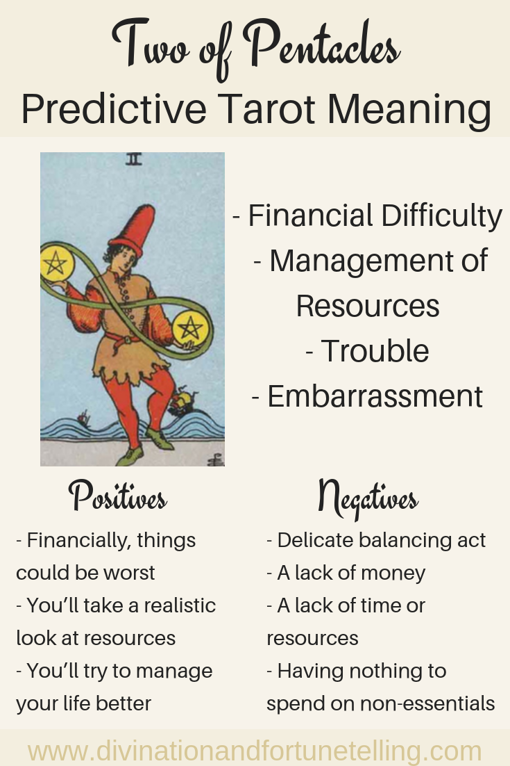 2 of Pentacles as Feelings: A Simple Guide