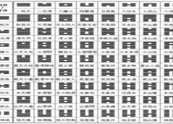 Got I Ching 4 in your reading result? Learn exactly what this important hexagram tells you right now.