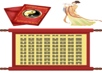 Getting the 16 I Ching hexagram often? Learn what Enthusiasm might be telling you repeatedly.