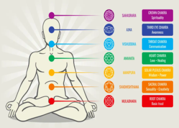 Why care about the spiritual meaning of the color pink? See its important connection to your heart chakra energy.
