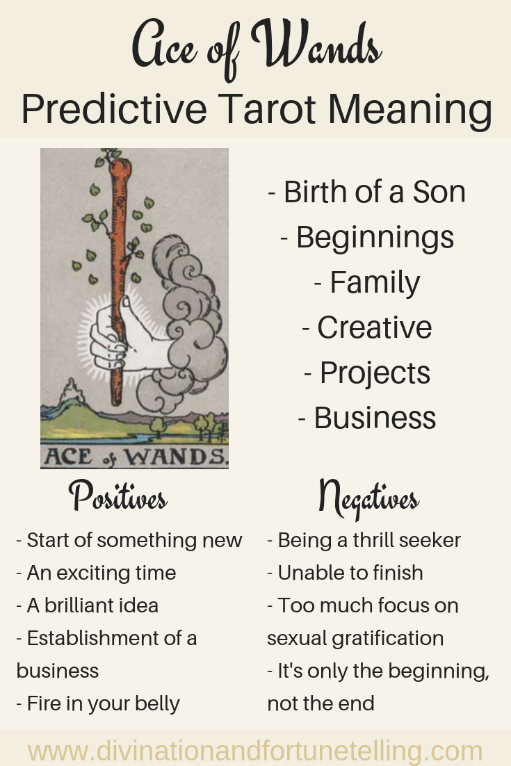 Decoding the Ace of Wands Feelings: A simple guide