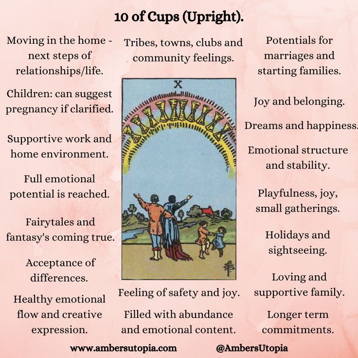 What does the 10 of cups as feelings mean?