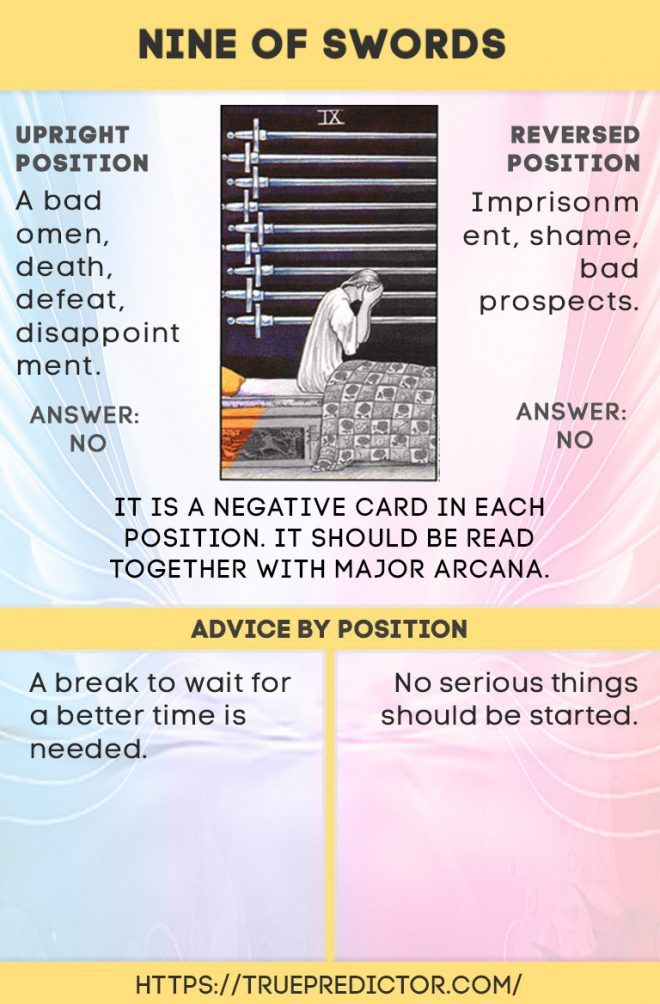 The 9 of Swords Card: Your Answer, Yes or No?