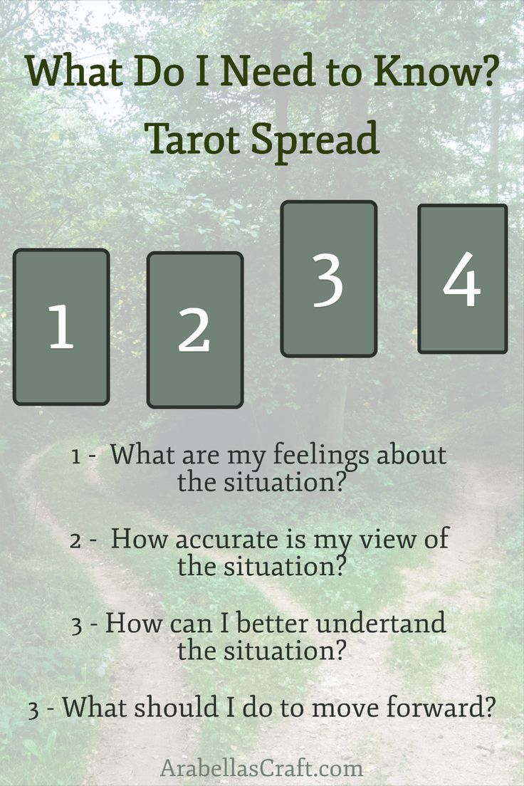 Tarot card questions: Discover what you need to know now