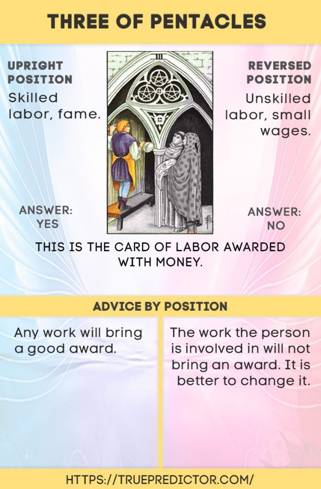 Three of Pentacles in Tarot: Yes or No and What It Means
