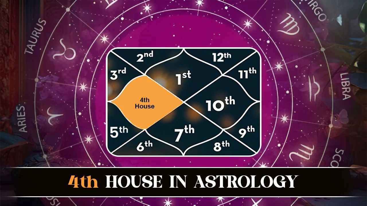 Venus 4th house in your astrology chart explored (Find out how this placement shapes your ideal home life).