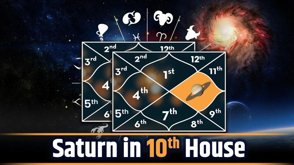 10th House Saturn: How to make it work for you?