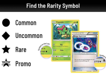 Star Symbols and Meanings: A Simple Guide to Know