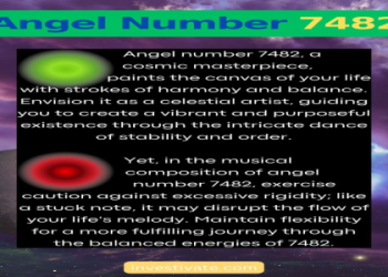 The Significance of 320 Angel Number Explained Simply.