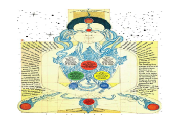 Need real advice from I Ching 29? Find out how maintaining sincerity guides you through risky situations.