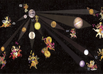 How does your job change with Jupiter in Sixth House? (Discover potential career opportunities and daily routine shifts)