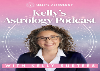 Transit Mars Square Saturn: What Does It Really Mean?