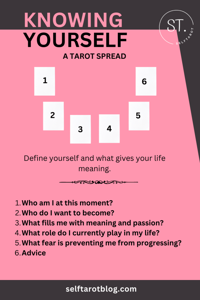 Tarot card questions: Discover what you need to know now