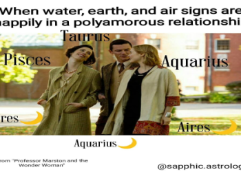 Jupiter in the 7th House synastry: See your compatibility here!