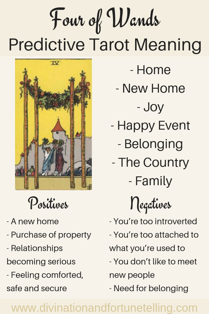 4 of Wands: Yes or No Tarot Card Reading and Interpretation