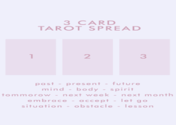 Ace of Swords feelings explained simply for beginners: Get straightforward insights for your tarot love readings.