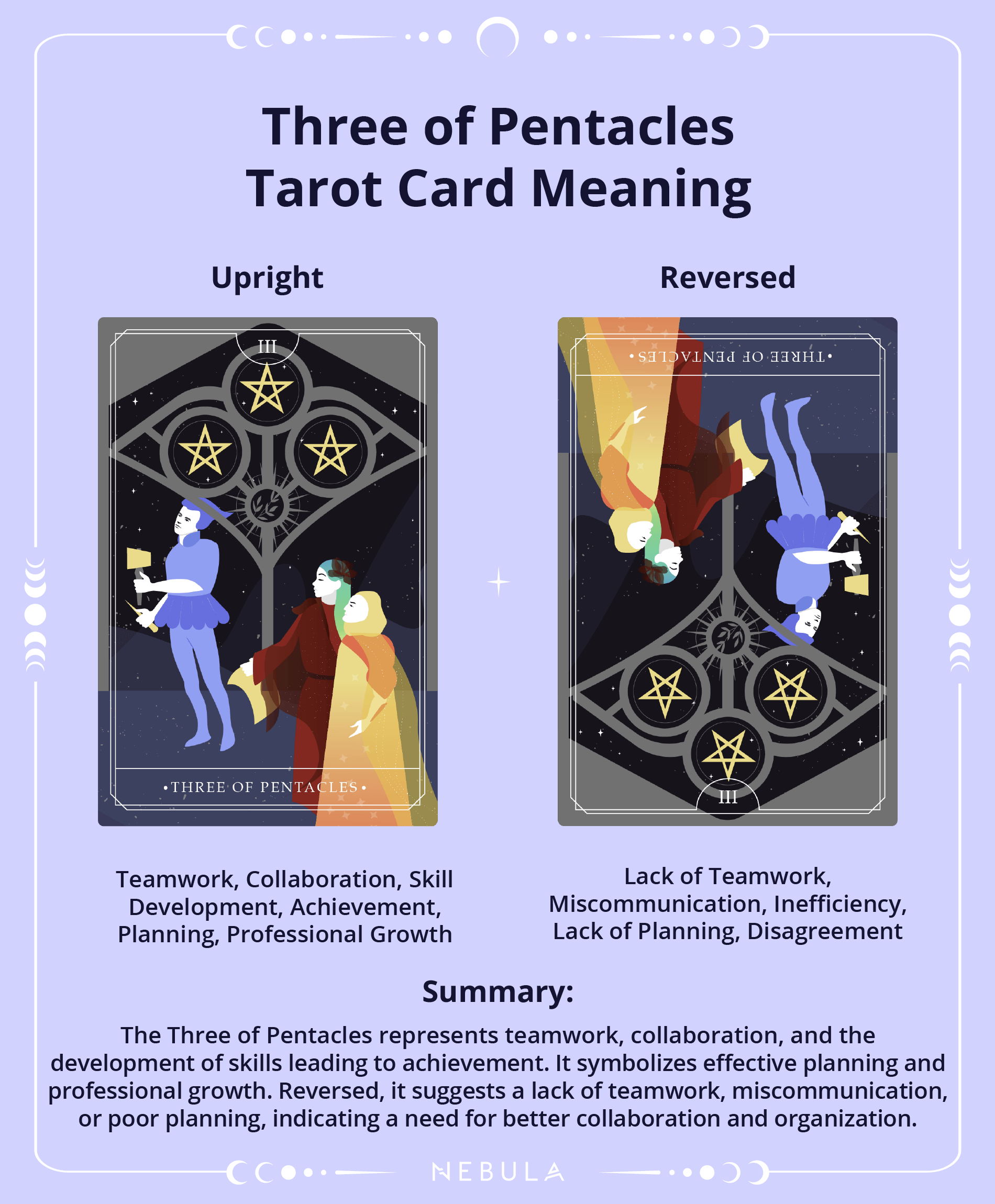 Three of Pentacles in Tarot: Yes or No and What It Means