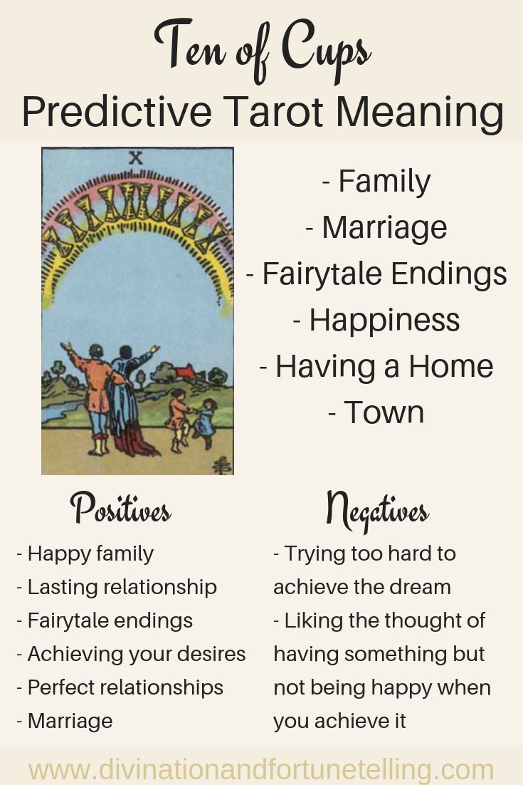 What does the 10 of cups as feelings mean?
