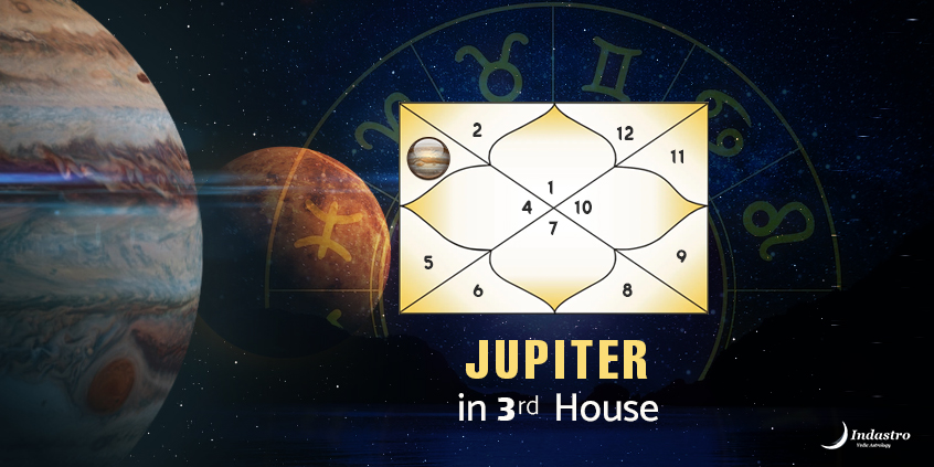 The meaning of Jupiter in third house simplified (See how this placement expands your daily thinking).