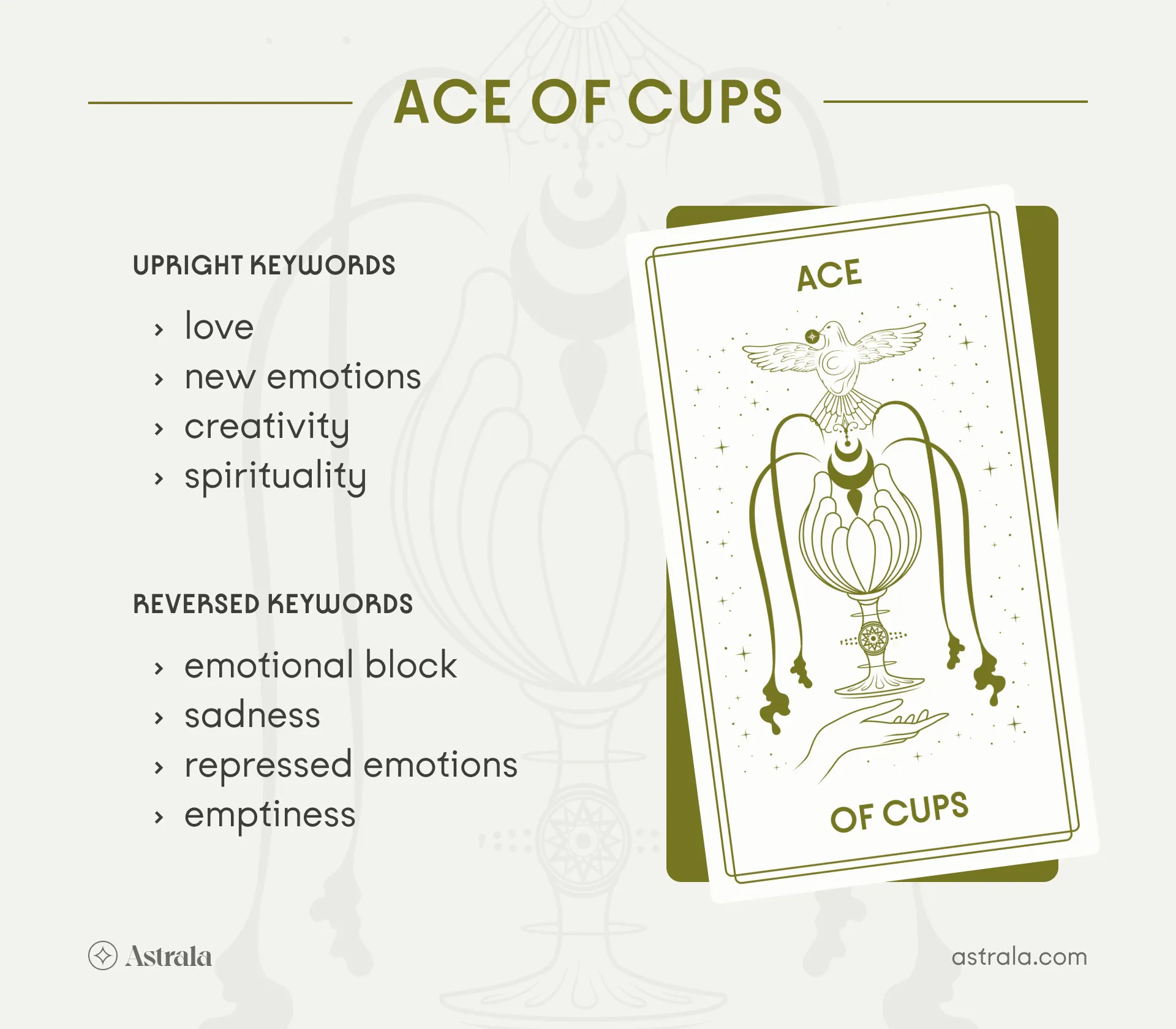 Ace of Cups: Exploring the Deepest Feelings and Emotions