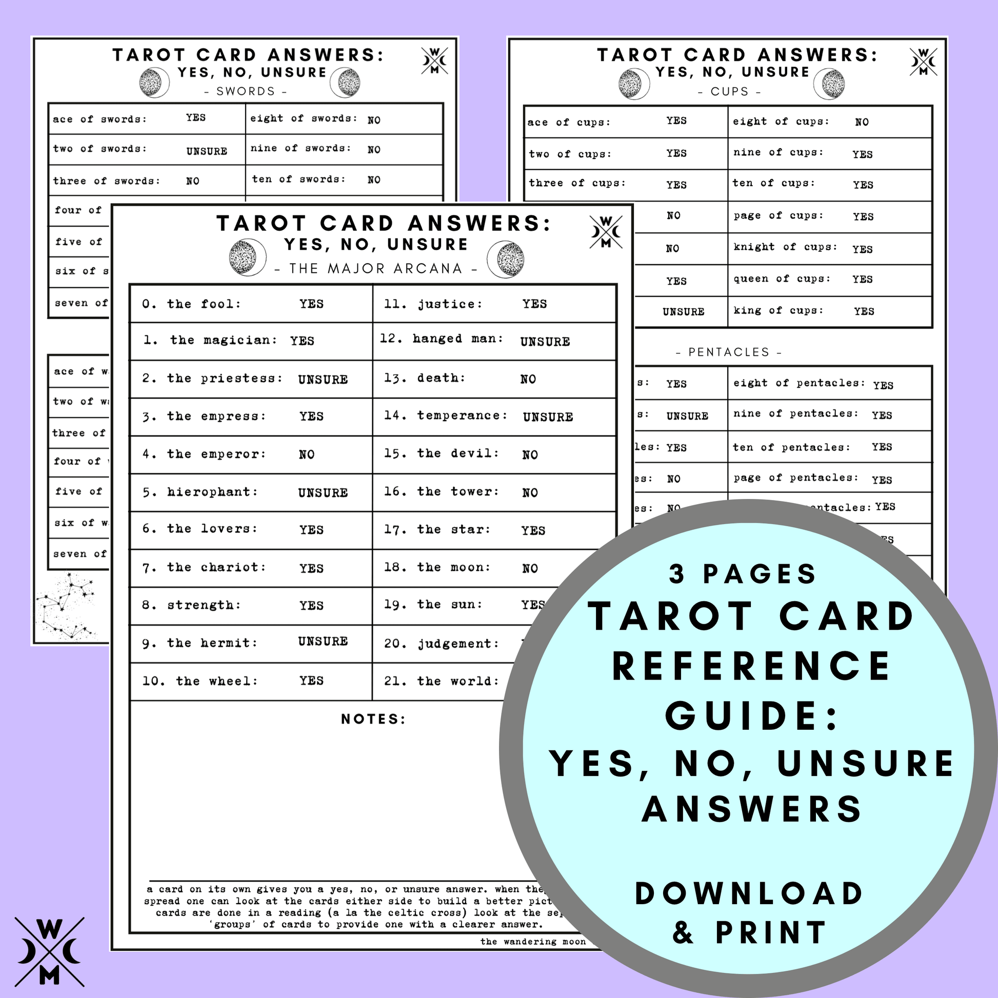 Yes or No Tarot Wheel: Quick & Easy Answers Now!