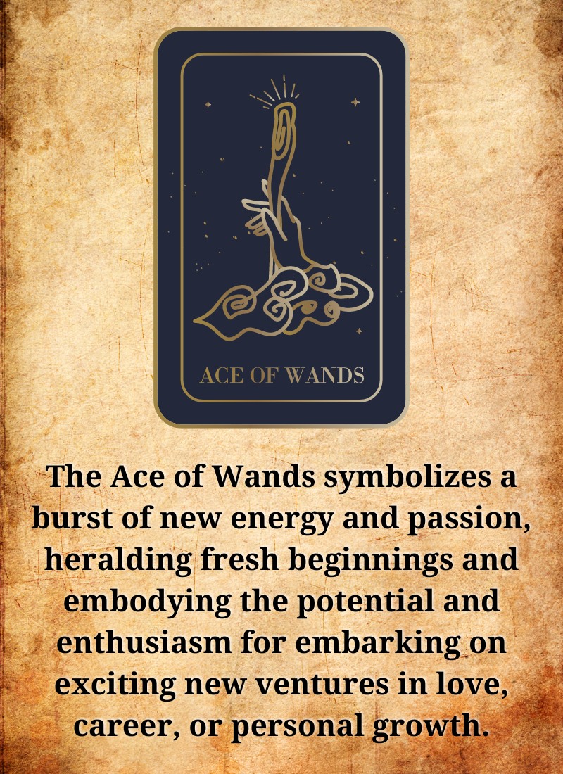 Decoding the Ace of Wands Feelings: A simple guide