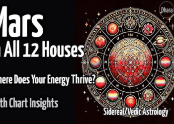 5th House Mars: Understand its meaning today.